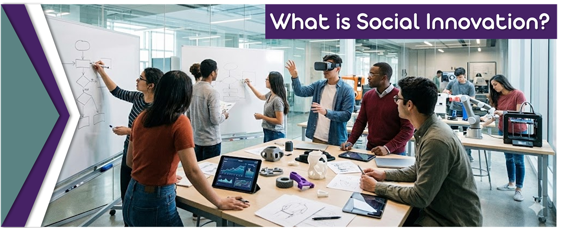 What is Social Innovation?
